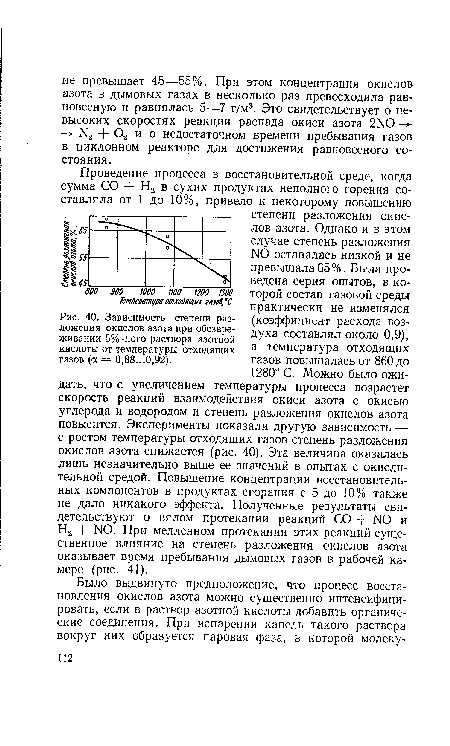 Зависимость степени разложения окислов азота при обезвреживании 5%-ного раствора азотной кислоты от температуры отходящих газов (а = 0,88...0,92).