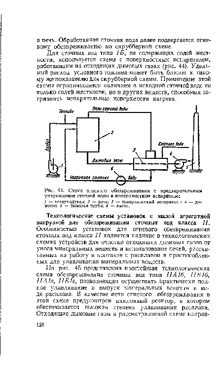 Схема огневого обезвреживания с предварительным упариванием сточной воды в поверхностном испарителе