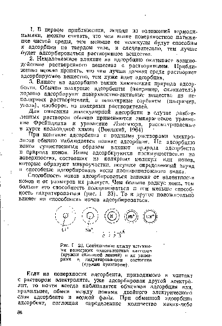 Способность ионов адсорбироваться зависит от валентности ионов и от размеров их радиуса. Чем больше радиус иона, тем больше его способность поляризоваться и тем меньше способность гидратироваться (рис. I—23). То и другое положительно влияет на способность ионов адсорбироваться.