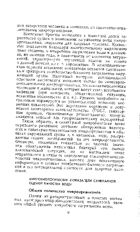 Одним из распространенных и простых косвенных санитарно-микробиологических показателей является общий уровень микробного загрязнения воды.