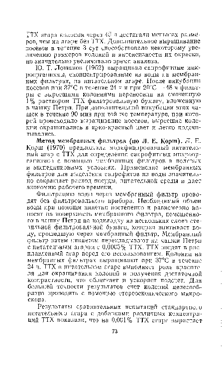 Ю. Т. Лошаков (1962) выращивал сапрофитные микроорганизмы, сконцентрированные из воды на мембранных фильтрах, на питательном агаре. После инкубации посевов при 37°С в течение 24 ч и при 20°С — 48 ч фильтры с выросшими колониями переносили на смоченную 1% раствором ТТХ фильтровальную бумагу, вложенную в чашку Петри. При дополнительной инкубации этих чашек в течение 90 мин при той же температуре, при которой происходило выращивание посевов, выросшие колонии окрашивались в ярко-красный цвет и легко подсчитывались.