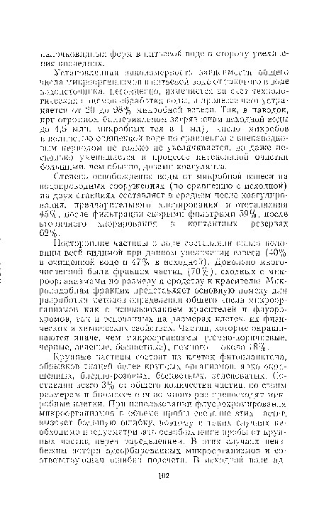 Степень освобождения воды от микробной взвеси на водопроводных сооружениях (по сравнению с исходной) на двух станциях составляет в среднем после коагулирования, предварительного хлорирования и отстаивания 45%. после фильтрации скорыми фильтрами 59%, после вторичного хлорирования в контактных резервах 62%.