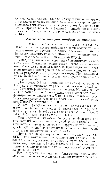 При росте на фильтрах колоний, характерных для БГКП (темно-красные с металлическим блеском и без блеска, красные, розовые, с темным центром, бесцветные), выполняют оксидазный тест. Наличие активной оксидазы у всех колоний позволяет дать отрицательный ответ также через 18—24 ч.