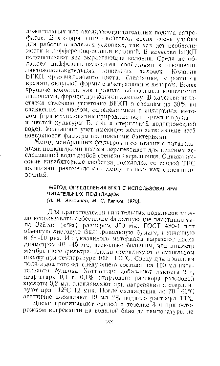 Для приготовления питательных подкладок можно использовать асбестовые фильтрующие пластинки типа Зейтца («Ф») размером 300 мм, ГОСТ 480-1 или обычную листовую фильтровальную бумагу, сложенную в 8—10 раз. Из указанного материала вырезают диски диаметром 40—45 мм, несколько большим, чем диаметр мембранного фильтра. Диски стерилизуют в сушильном шкафу при температуре 100—120"С. Среду для пропитки подкладок готовят следующего состава: на 100 мл питательного бульона Хоттингера добавляют лактозы 2 г, агар-агара 0,1 г, 0,1% спиртового раствора розоловой кислоты 0,2 мл, расплавляют при нагревании и стерилизуют при 112°С 12 мин. После охлаждения до 70—60°С асептично добавляют 10 мл 2% водного раствора ТТХ.