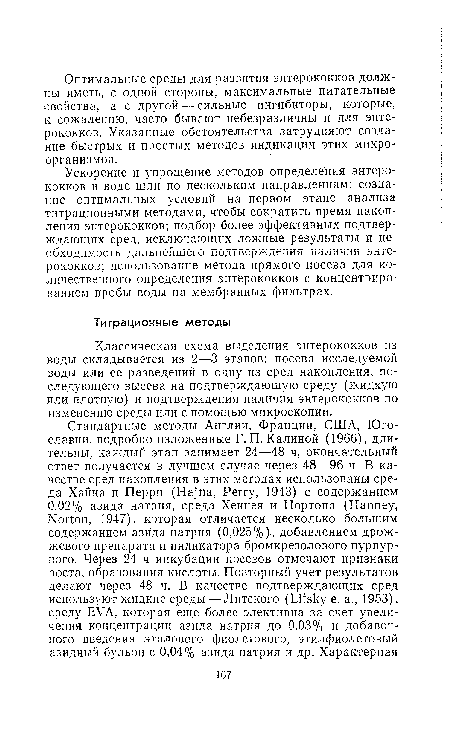 Ускорение и упрощение методов определения энтерококков в воде шли по нескольким направлениям: создание оптимальных условий на первом этапе анализа титрационными методами, чтобы сократить время накопления энтерококков; подбор более эффективных подтверждающих сред, исключающих ложные результаты и не-иихидимость дальнейшего подтверждения наличия энтерококков; использование метода прямого посева для количественного определения энтерококков с концентрированием пробы воды на мембранных фильтрах.