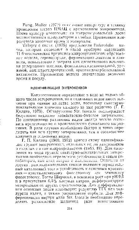 Количественное определение в воде не только общего числа энтерококков, но и отдельных видов имеет значение при оценке качества воды, поскольку санитарнопоказательное значение каждого из них различно (Г. Г. Калина, 1973). Обнаружение Str. faecalis подтверждает безусловно недавнее хозяйственно-бытовое загрязнение. По соотношению различных видов иногда можно составить представление о происхождении фекального загрязнения. В ряде случаев необходимо быстро и точно определить как всю группу энтерококков, так и соотношение количества отдельных видов.