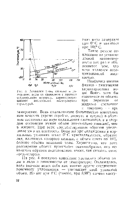 Аномалии точек кипения и замерзания воды по сравнению с другими соединениями водорода, характеризующимися аналогичной молекулярной структурой.