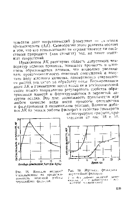 Влияние активной 