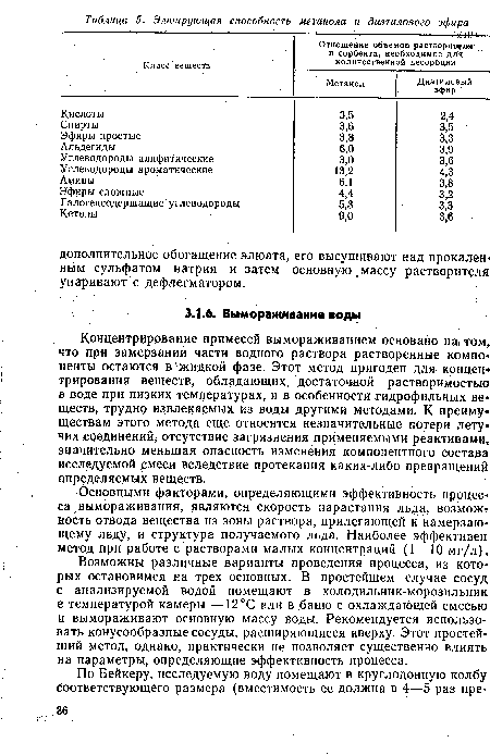 Возможны различные варианты проведения процесса, из которых остановимся на трех основных. В простейшем случае сосуд с анализируемой водой помещают в холодильник-морозильник е температурой камеры —12°С или в баню с охлаждающей смесью и вымораживают основную массу воды. Рекомендуется использовать конусообразные сосуды, расширяющиеся кверху. Этот простейший метод, однако, практически не позволяет существенно влиять на параметры, определяющие эффективность процесса.