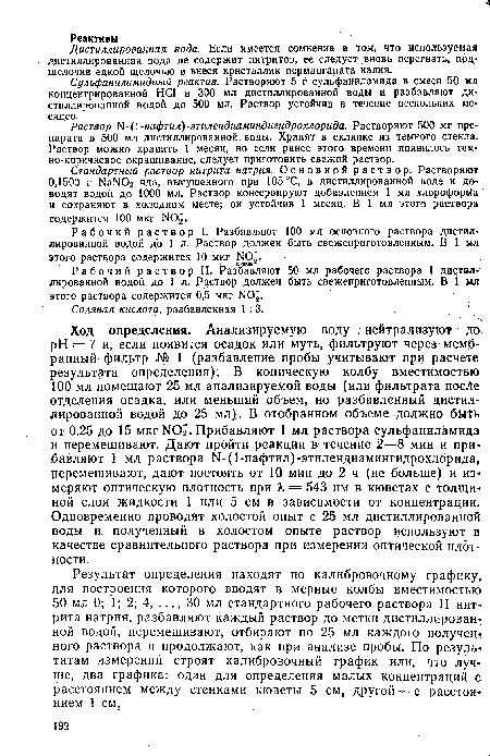 Стандартный раствор нитрита натрия. Основной раствор. Растворяют 0,1500 г NaN02 чда, высушенного при 105 °С, в дистиллированной воде и доводят водой до 1000 мл. Раствор консервируют добавлением 1 мл хлороформа и сохраняют в холодном месте; он устойчив 1 месяц. В 1 мл этого раствора содержится 100 мкг N0 .