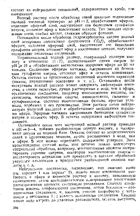 Водный раствор после обработки едкой щелочью подкисляют соляной кислотой примерно до pH = 2, обрабатывают эфиром, отделяют эфирный слой, высушивают его безводным сульфатом натрия, отгоняют эфир и взвешивают остаток. Так находят содержание очень слабых кислот, главным образом фенолов.