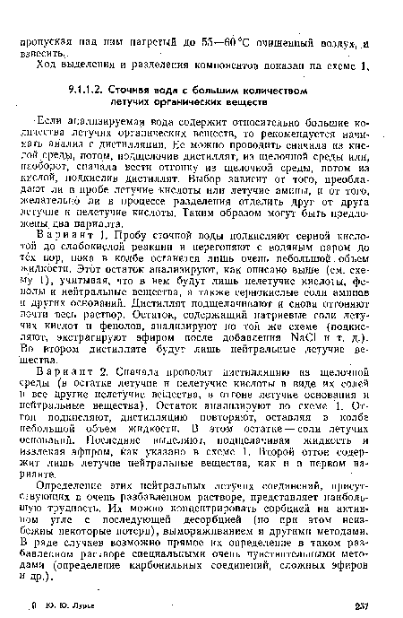 Вариант 1. Пробу сточной воды подкисляют серной кислотой до слабокислой реакции и перегоняют с водяным паром до тех пор, пока в колбе останется лишь очень небольшой объем жидкости. Этот остаток анализируют, как описано выше (см. схему О. учитывая, что в нем будут лишь нелетучие кислоты, фенолы и нейтральные вещества, а также сернокислые соли аминов и других оснований. Дистиллят подщелачивают и снова отгоняют почти весь раствор. Остато;к, содержащий натриевые соли летучих кислот и фенолов, анализируют по той же схеме (подкисляют, экстрагируют эфиром после добавления ЫаС1 и т. д.). Во втором дистилляте будут лишь нейтральные летучие вещества.