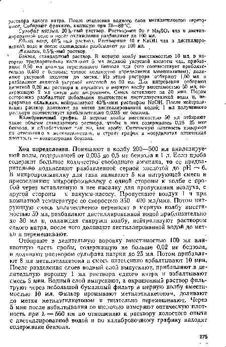 Отбирают в делительную воронку вместимостью 100 мл аликвотную часть пробы, содержащую не больше 0,02 мг бензола, и доливают раствором сульфата натрия до 25 мл. Потом прибавляют 8 мл метилэтилкетона и смесь интенсивно взбалтывают 10 мин После разделения слоев водный слой выпускают, прибавляют в делительную воронку 1 мл раствора едкого натра и взбалтывают смесь 5 мин. Водный слой выпускают, а окрашенный раствор фильтруют через небольшой бумажный фильтр в мерную колбу вместимостью 10 мл. Фильтр промывают метилэтилкетоном, доливают до метки метилэтилкетоном и тщательно перемешивают. Через 5 мин после взбалтывания со щелочью измеряют оптическую плотность при % = 560 нм по отношению к раствору холостого опыта с дистиллированной водой и по калибровочному графику находят содержание бензола.