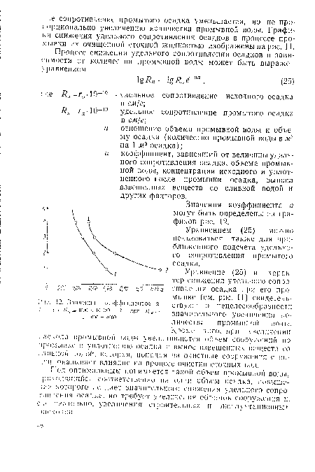 Значения коэффициентов а