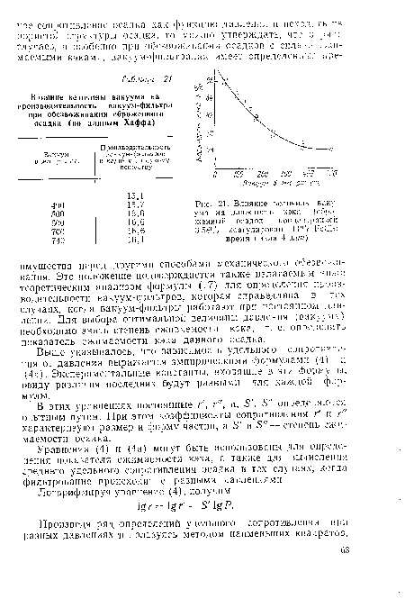 Уравнения (4) и (4а) могут быть использованы для определения показателя сжимаемости кэка, а также для вычисления среднего удельного сопротивления осадка в тех случаях, когда фильтрование происходит с разными давлениями.