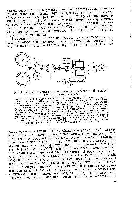 Схема технологического процесса обработки и обезвож ива-ния сброженных осадков