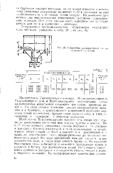 Габаритные размеры баков для известковой суспензии