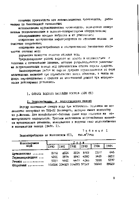 Заводу поставляют свежую воду три источника. Основное ее количество поступает из ТЭЦ-22 Мосэнерго, которая имеет водозабор из р.Москвы. Для хозяйственно-бытовых целей вода подается из общегородского водопровода. Третьим источником водоснабжения являются артезианские скважины, находяадеся в ведении цеха водоснабжения и канализации завода (табл. I).