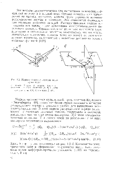 Модели точечных зарядов молекулы воды.