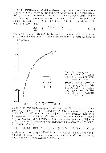 Экспериментальные п расчетные значения второго вирнального коэффициента пара.