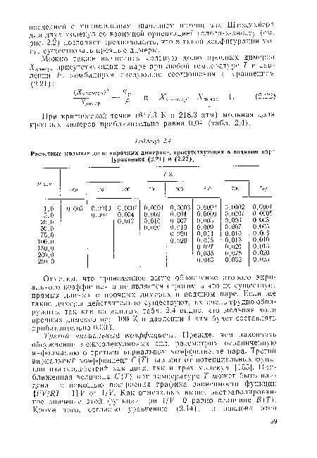 При критической точке (647,3 К и 218,3 атм) мольная доля прочных димеров приблизительно равна 0,04 (табл. 2.4).