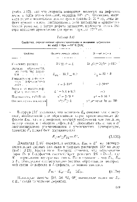 Некоторые авторы [31, 58, 92, 98] вычисляли величины Ег± и Еь исходя из моделей дефектов.