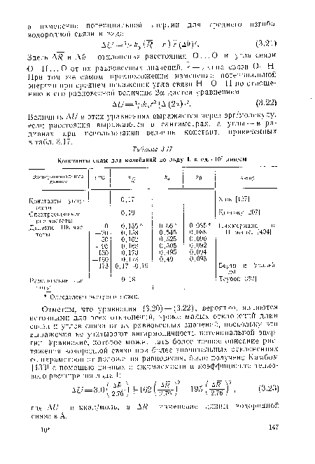 Величина А£/ в этих уравнениях выражается через эрг/молекулу, если расстояния выражаются в сантиметрах, а углы — в радианах при использовании величин констант, приведенных в табл. 3.17.