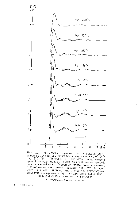 Радиальные функции распределения g (f?) жидкой Н20 при различных температурах и жидкой D20 при 4° С [251]. Отметим, что базисная линия каждой кривой на одну единицу выше базисной линии кривой, расположенной ниже. Сплошные кривые были вычислены с помощью модели, которая описана и п. 4.2.2. Эксперименты при 100° С и ниже выполнены при атмосферном давлении, эксперименты при температурах выше 100° С проводились при давлении пара образца.