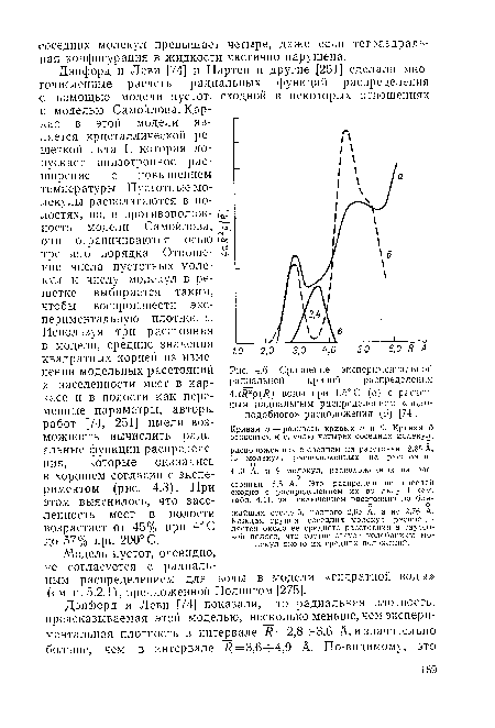 Используя три расстояния в модели, средние значения квадратных корней из изменений модельных расстояний и заселенности мест в каркасе и в полости как переменные параметры, авторы работ [74, 251] имели возможность вычислить радиальные функции распределения, которые оказались в хорошем согласии с экспериментом (рис. 4.3). При этом выяснилось, что заселенность мест в полости возрастает от 45% при 4° С до 57% при 200° С.
