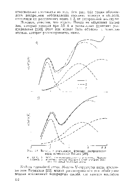 Вклады в радиальную функцию распределения воды, вычисленные Поплом [288].