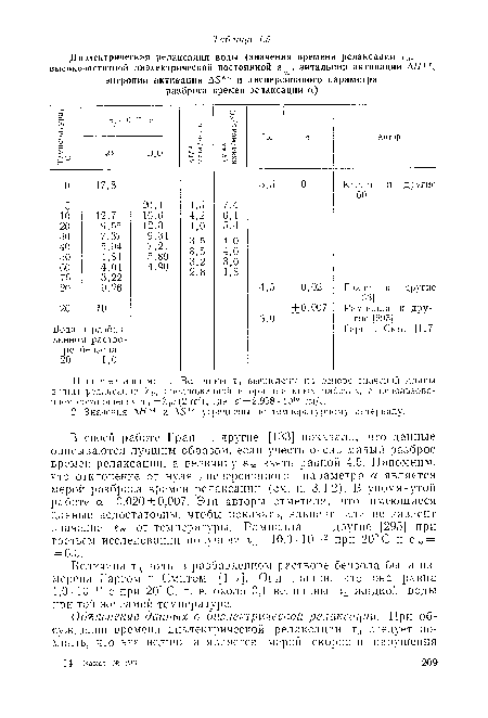 В своей работе Грант и другие [133] показали, что данные описываются лучшим образом, если учесть очень малый разброс времен релаксации, а величину ех взять равной 4,5. Напомним, что отклонение от нуля дисперсионного параметра а является мерой разброса времен релаксации (см. п. 3.4.2). В упомянутой работе а = 0,020±0,007. Эти авторы отметили, что имеющиеся данные недостаточны, чтобы показать, зависит или не зависит значение от температуры. Рамполла и другие [295] при третьем исследовании получили тд= 10,0 ■ 10”12 при 20° С и 8«.= = 6,0.