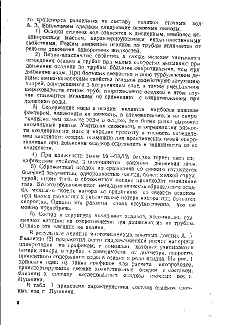 В табл, 1 приведена характеристика состава осадков сточ ных вод г. Пушкина.