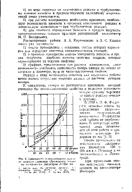 Зависимость гидравлического уклона от скорости движения сброженного осадка по илопроводам диаметром ¿=200 мм