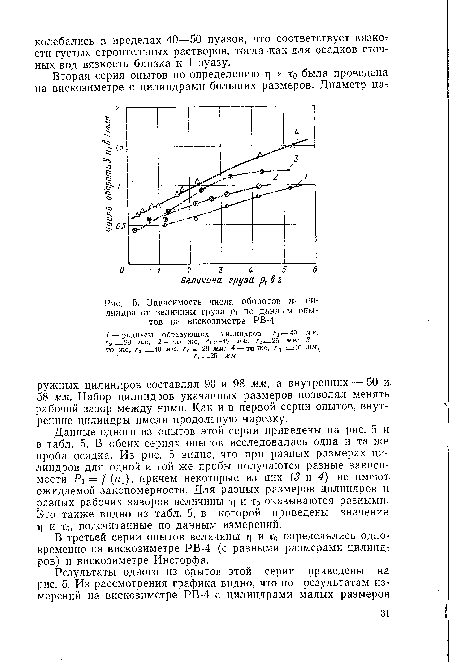 Зависимость числа оборотов пх цилиндра от величины груза р  по данным опы-тов на вискозиметре РВ-4
