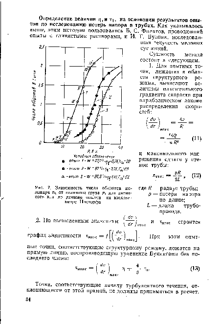 Зависимость числа оборотов ци- где Я — радиус трубы; линдра п  от величины груза р  для актив-	р — потери напора