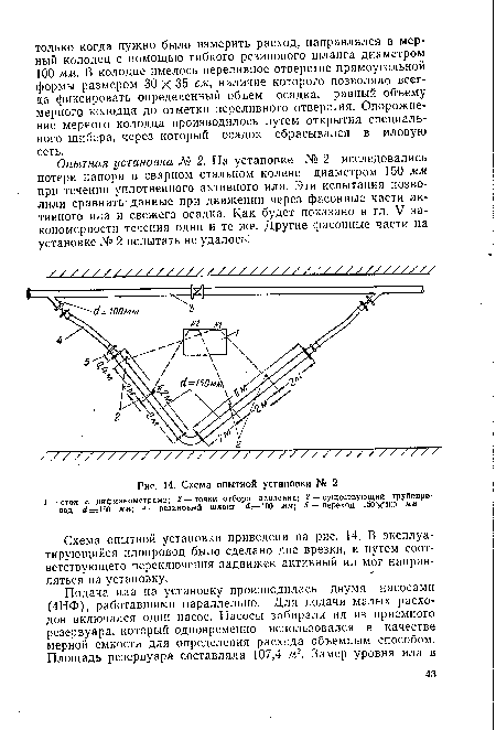 Схема опытной установки Л1  2