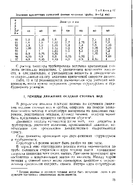 В результате анализа опытных данных по изучению движения осадков сточных вод в трубах, опираясь на теорию вязкопластичного течения и анализируя материалы по движению гидромасс, родственных осадкам, процесс течения осадков может быть представлен примерно следующим образом1.