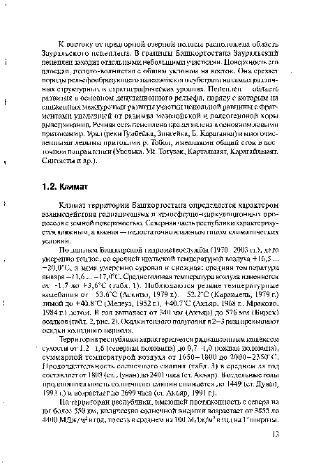 По данным Башкирской гидрометеослужбы (1970—2003 гг.), лето I умеренно теплое, со средней июльской температурой воздуха +16,5 ...