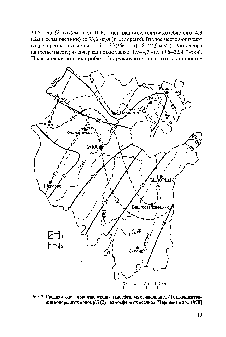 Средняя годовая минерализация атмосферных осадков, мг/л (1), и концентрация водородных ионов pH (2) в атмосферных осадках [Черняева и др., 1978]