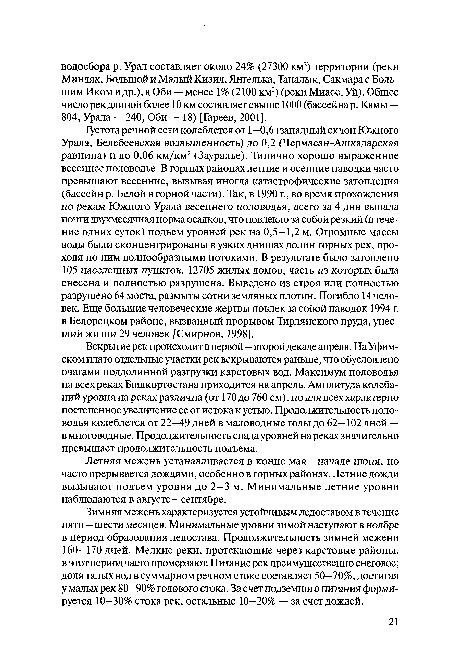 Густота речной сети колеблется от 1-0,6 (западный склон Южного Урала, Белебеевская возвышенность) до 0,2 (Чермасан-Ашкадарская равнина) и до 0,06 км/км2 (Зауралье). Типично хорошо выраженное весеннее половодье. В горных районах летние и осенние паводки часто превышают весенние, вызывая иногда катастрофические затопления (бассейн р. Белой в горной части). Так, в 1990 г., во время прохождения по рекам Южного Урала весеннего половодья, всего за 4 дня выпала почти двухмесячная норма осадков, что повлекло за собой резкий (в течение одних суток) подъем уровней рек на 0,5—1,2 м. Огромные массы воды были сконцентрированы в узких днищах долин горных рек, проходя по ним волнообразными потоками. В результате было затоплено 105 населенных пунктов, 12705 жилых домов, часть из которых была снесена и полностью разрушена. Выведено из строя или полностью разрушено 64 моста, размыты сотни земляных плотин. Погибло 14 человек. Еще большие человеческие жертвы повлек за собой паводок 1994 г. в Белорецком районе, вызванный прорывом Тирлянского пруда, унесший жизни 29 человек [Смирнов, 1998].