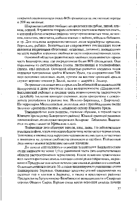 Островные сосновые леса в пределах Белебеевской возвышенности приурочены к двум участкам: север возвышенности (Шаранский, Бакалинский районы) и средняя часть возвышенности (окрестности г. Белебей). Большие площади сосновых лесов приурочены к северо-западу республики (в районе пос. Николо-Березовка, г. Дюртюли). На территории Месягутовской лесостепи леса с преобладанием сосны тяготеют преимущественно к западному склону Южного Урала.