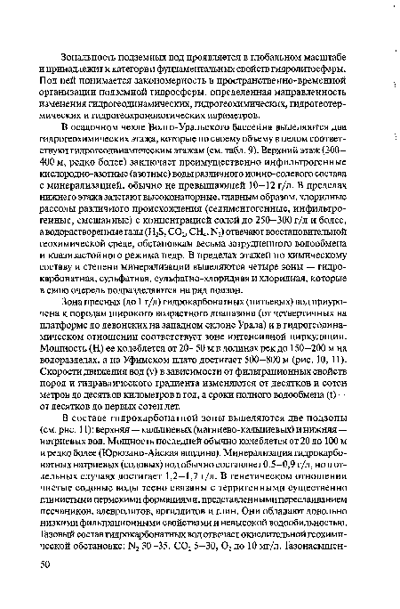 Зона пресных (до 1 г/л) гидрокарбонатных (питьевых) вод приурочена к породам широкого возрастного диапазона (от четвертичных на платформе до девонских на западном склоне Урала) и в гидрогеодина-мическом отношении соответствует зоне интенсивной циркуляции. Мощность (Н) ее колеблется от 20-50 м в долинах рек до 150—200 м на водоразделах, а на Уфимском плато достигает 500-800 м (рис. 10, 11). Скорости движения вод (у) в зависимости от фильтрационных свойств пород и гидравлического градиента изменяются от десятков и сотен метров до десятков километров в год, а сроки полного водообмена ( — от десятков до первых сотен лет.