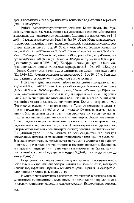 Гидрохимически восходящая разгрузка проявляется в аномальном составе вод — хлоридно-гидрокарбонатном в низовьях Белой, Быстрого Таныпа и сульфатном натриевом в долинах Демы, Чермасана, сульфатно-хлоридном в долине р. Таналык и др.