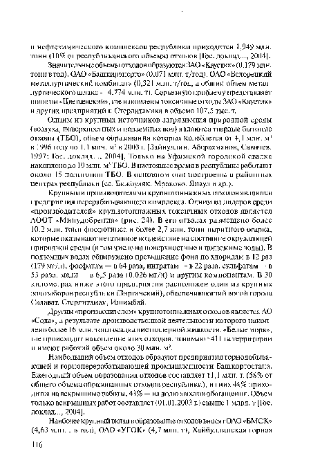 Значительные объемы отходов образуются ЗАО «Каустик» (0,179 млн. тонн в год), ОАО «Башкирэнерго» (0,071 млн. т/год), ОАО «Белорецкий металлургический комбинат» (0,321 млн. т/год, а общий объем металлургического шлака — 4,774 млн. т). Серьезную проблему представляет полигон «Цветаевский», где накоплены токсичные отходы ЗАО «Каустик» и других предприятий г. Стерлитамака в объеме 107,5 тыс. т.