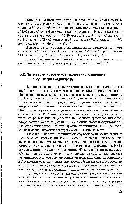 В пределах любого источника образуются зоны воздействия на геологическую среду (и подземные воды), которые на местности проявляются в виде геохимических аномалий разного масштаба. В зависимости от масштаба их проявления выделяются [Абдрахманов, 1993]: а) зона влияния отдельного источника, б) зона влияния нескольких сближенных источников (очаг загрязнения), в) региональный узел загрязнения (группа очагов загрязнения) в пределах крупной агломерации и г) регионально загрязненная территория, объединяющая все техногенные потоки производственного района (нефтедобывающего, горнопромышленного, урбанизированного, сельскохозяйственного и других).