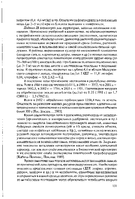 В последние годы применение пестицидов в республике снижается. Если в 1986 г. оно составляло (т) 8111, в 1990 г. — 3352, то в 2001 г. — только 1892,5, в 2002 г. — 1760, в 2003 г. — 1531. Пестицидная нагрузка на обработанную землю колеблется (кг/га) от 0,35 (1998 г.) до 1,7 (2000 г.)- 1,3 (2002 г.).