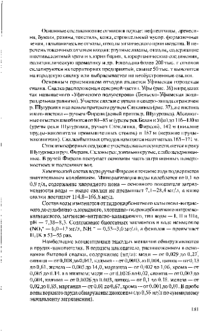 Сток атмосферных осадков с участка свалки осуществляется в реку Шугуровка и руч. Фирсов. Склоны рек довольно крутые, слабо задернованные. В ручей Фирсов поступает основная часть загрязненных поверхностных и подземных вод.