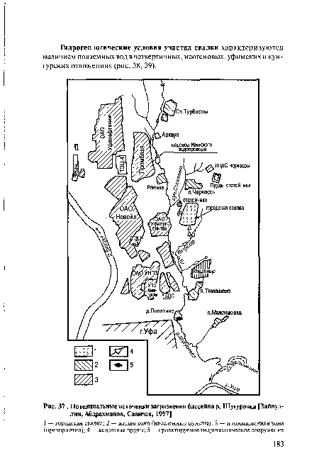 Потенциальные источники загрязнения бассейна р. Шугуровка [Зайнул-лин, Абдрахманов, Савичев, 1997]