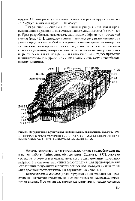 Натурная модель участка свалки [Зайнуллин, Абдрахманов, Савичев, 1997]