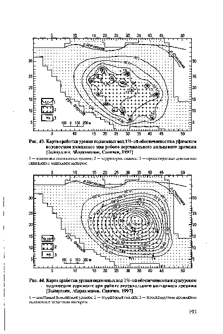 Карта сработки уровня подземных вод 1%-ой обеспеченности в уфимском водоносном комплексе при работе вертикального кольцевого дренажа [Зайнуллин, Абдрахманов, Савичев, 1997]